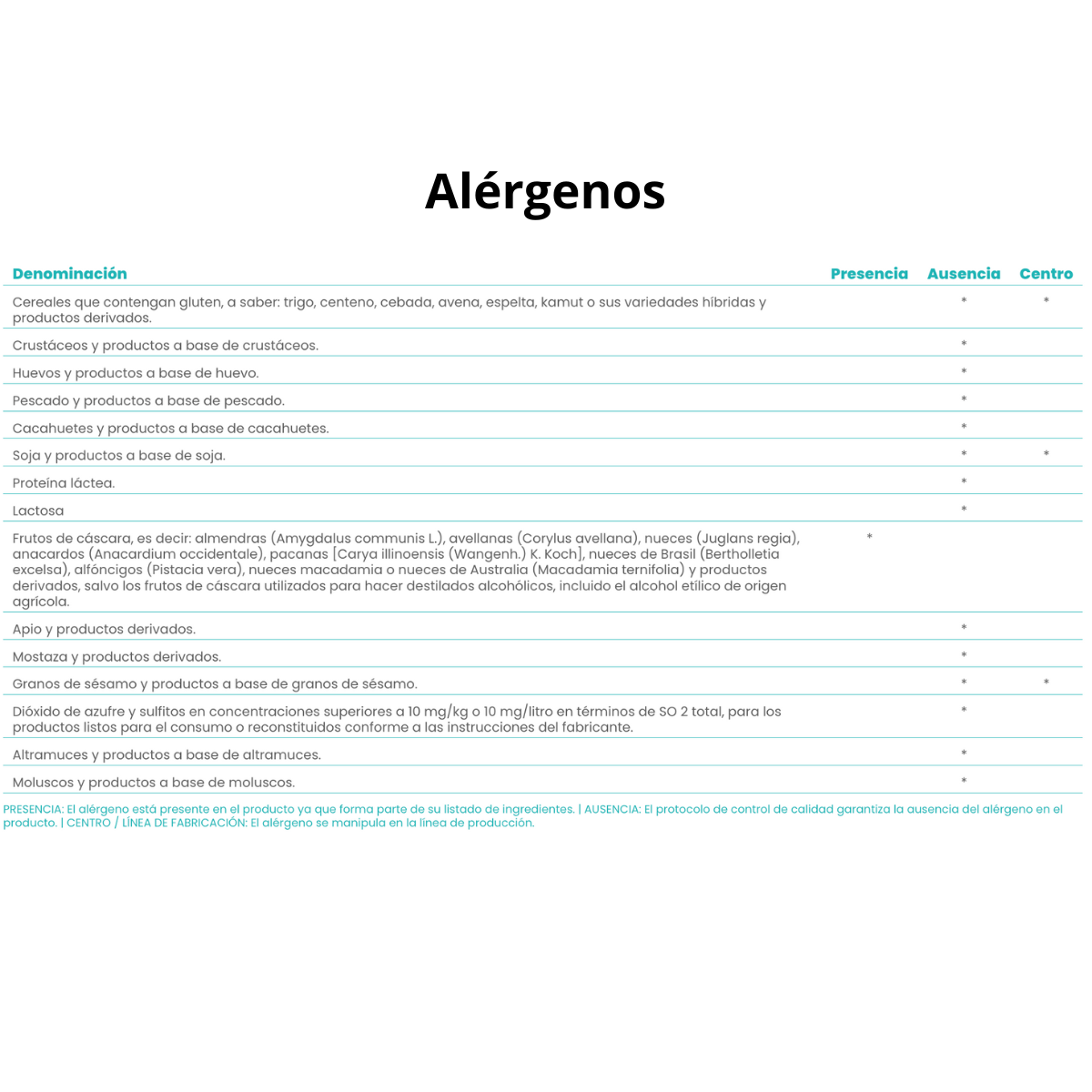 Bevanda vegetale Almond senza zucchero e calcio NaturGreen 1 litro