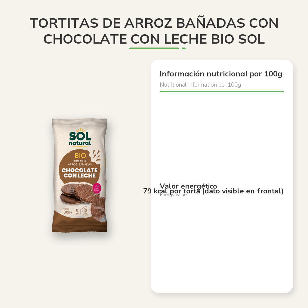 Información nutricional
