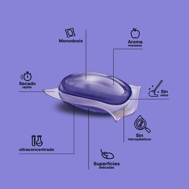 Lot de 2 x Nettoyant pour sols écologique pH neutre Doypack Flopp 20 capsules