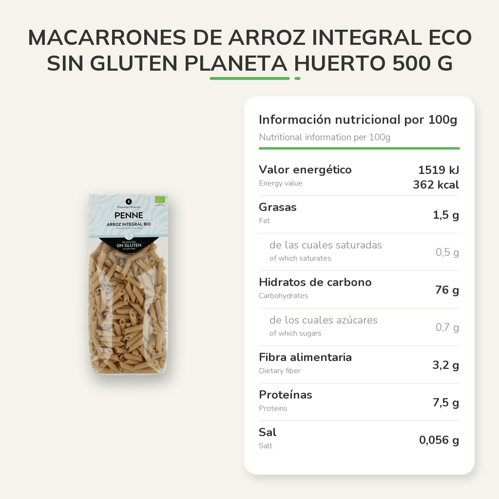 Información nutricional