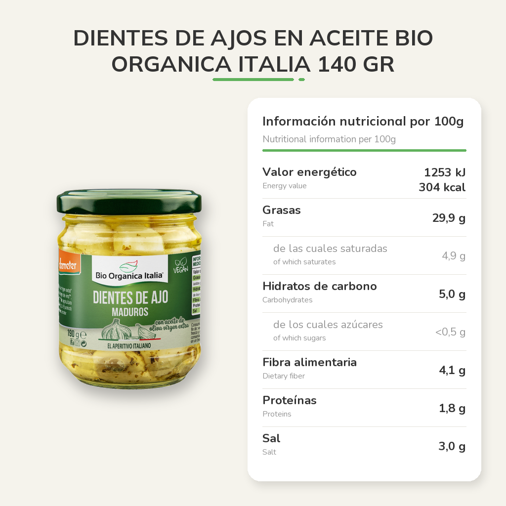 Información nutricional