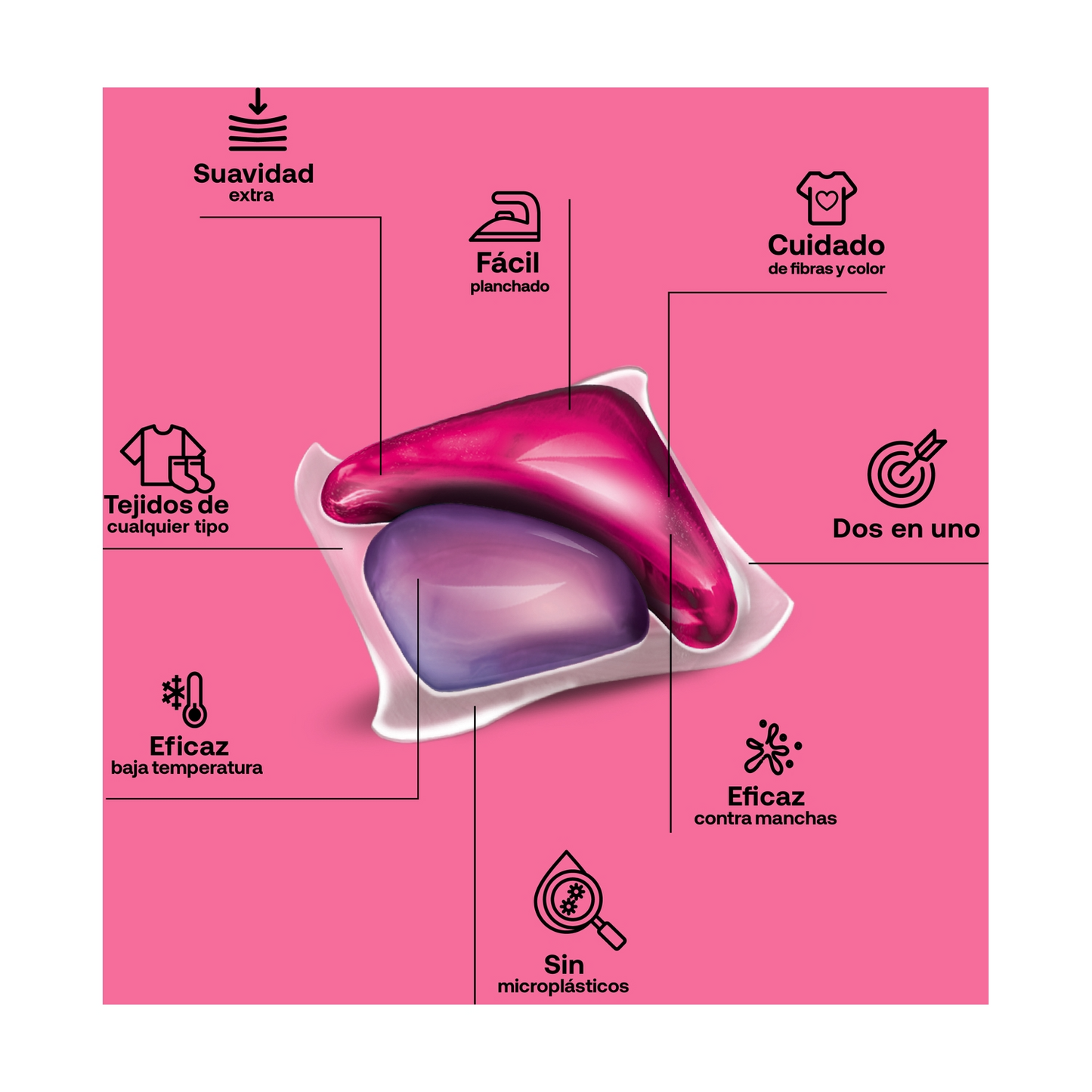 Confezione da 2 detersivi con ammorbidente ECO Flopp 30 capsule