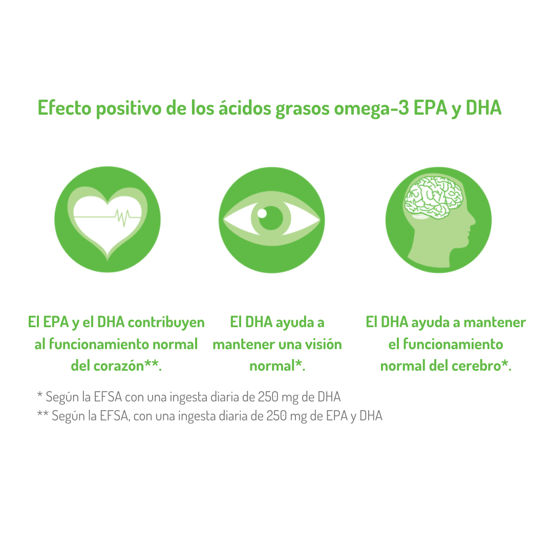 Oméga-3 Capsules Vegan NORSAN 80 capsules