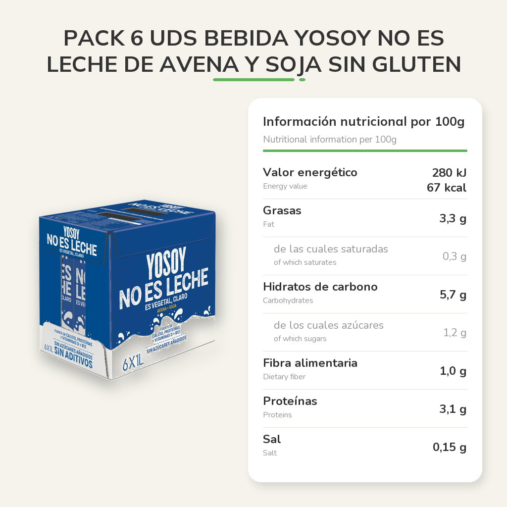 Información nutricional