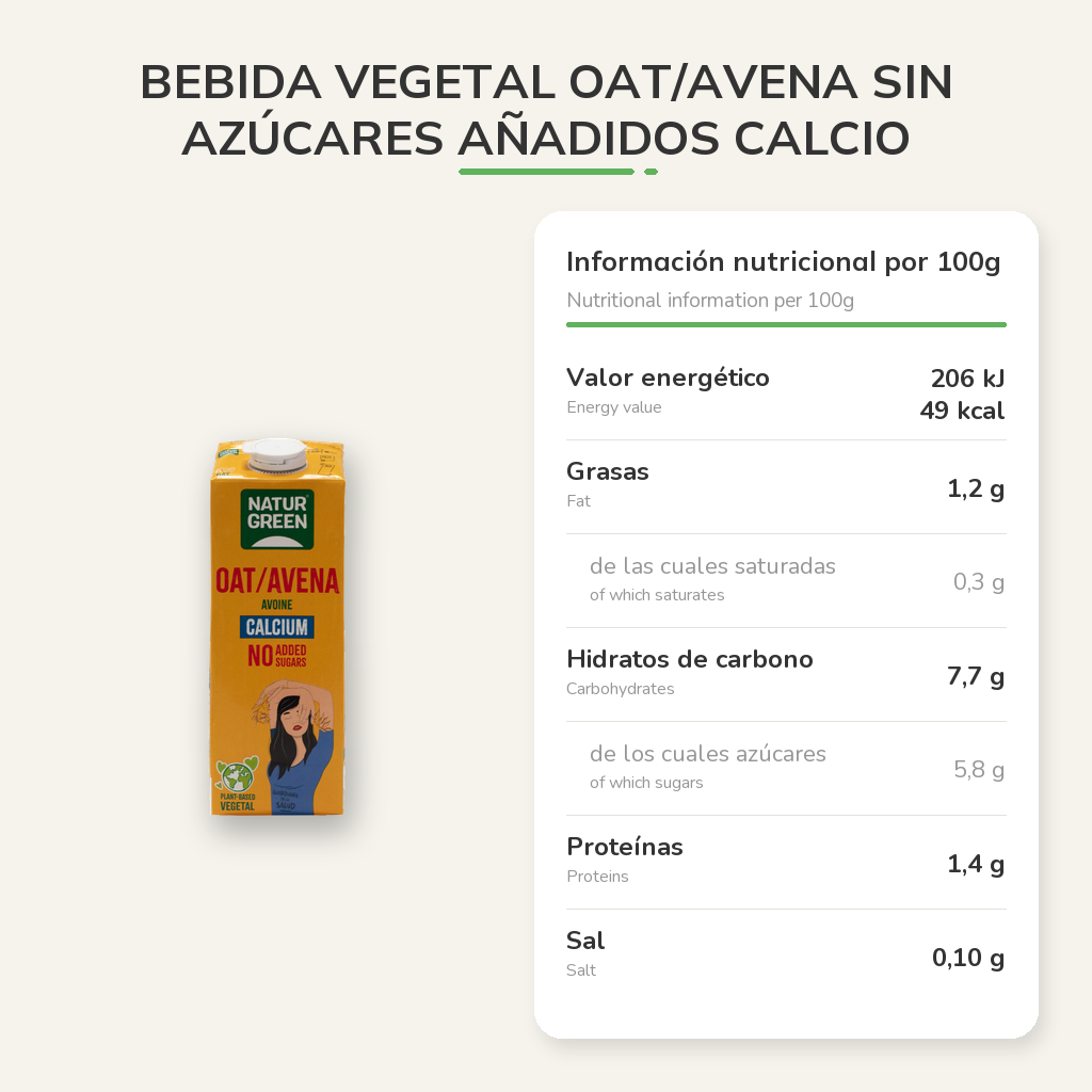 Información nutricional