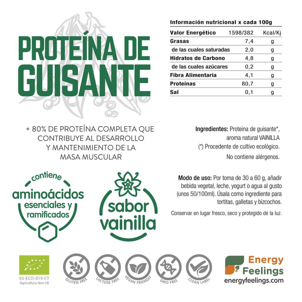 Pack 2x Protéines de pois vanille Energy feelings 1 kg