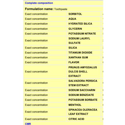 Zahnpasta für empfindliche Zähne Himalaya 75 ml