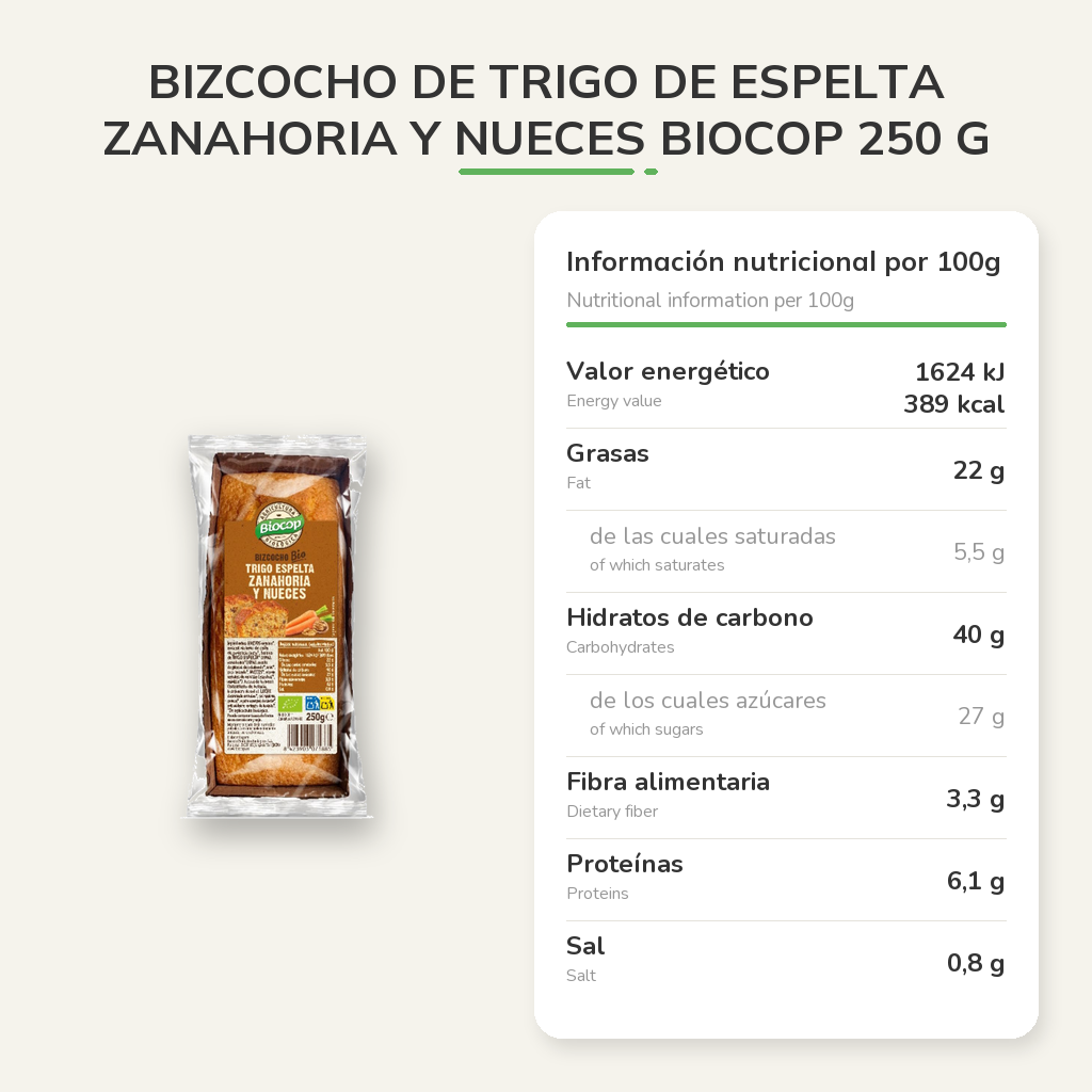 Información nutricional