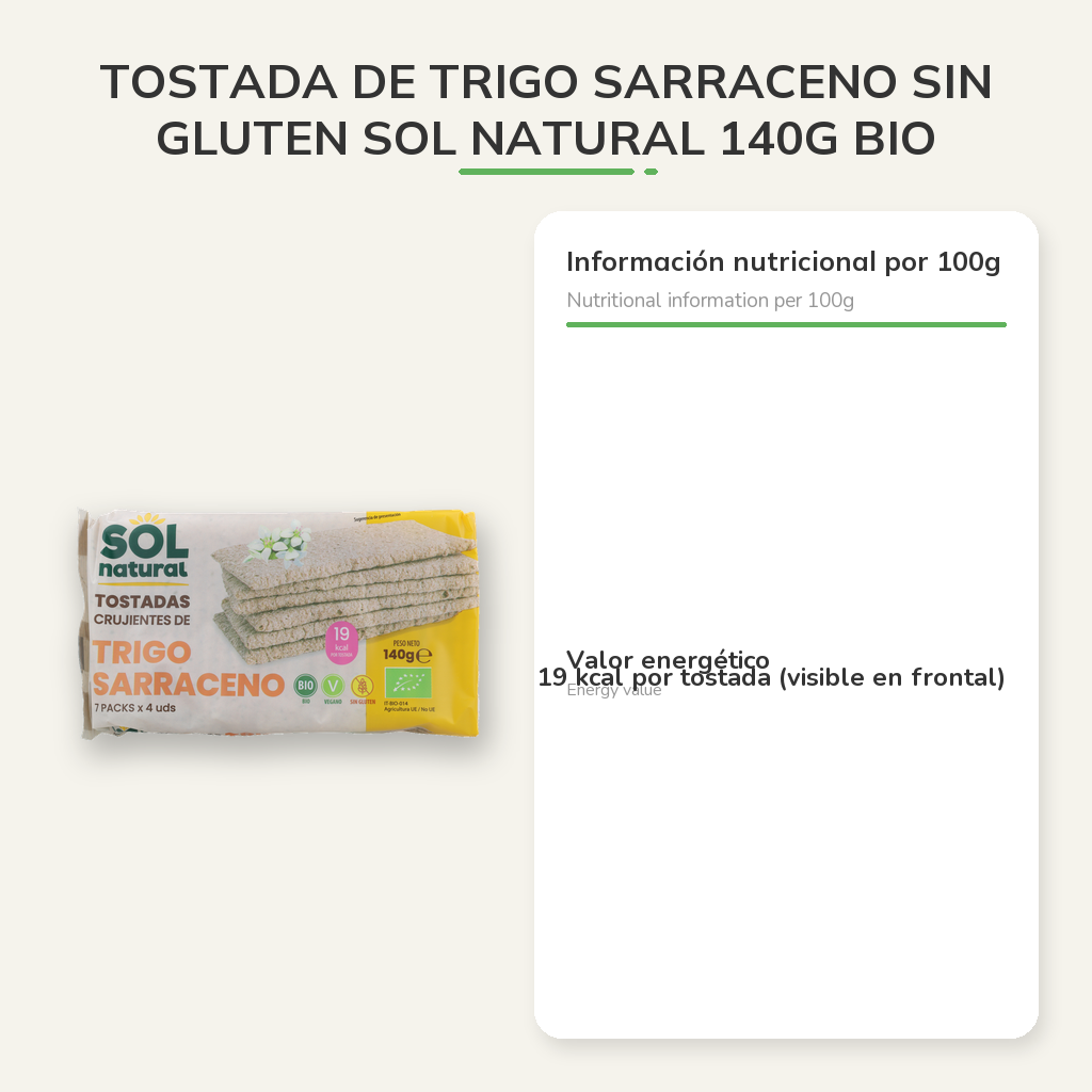 Información nutricional