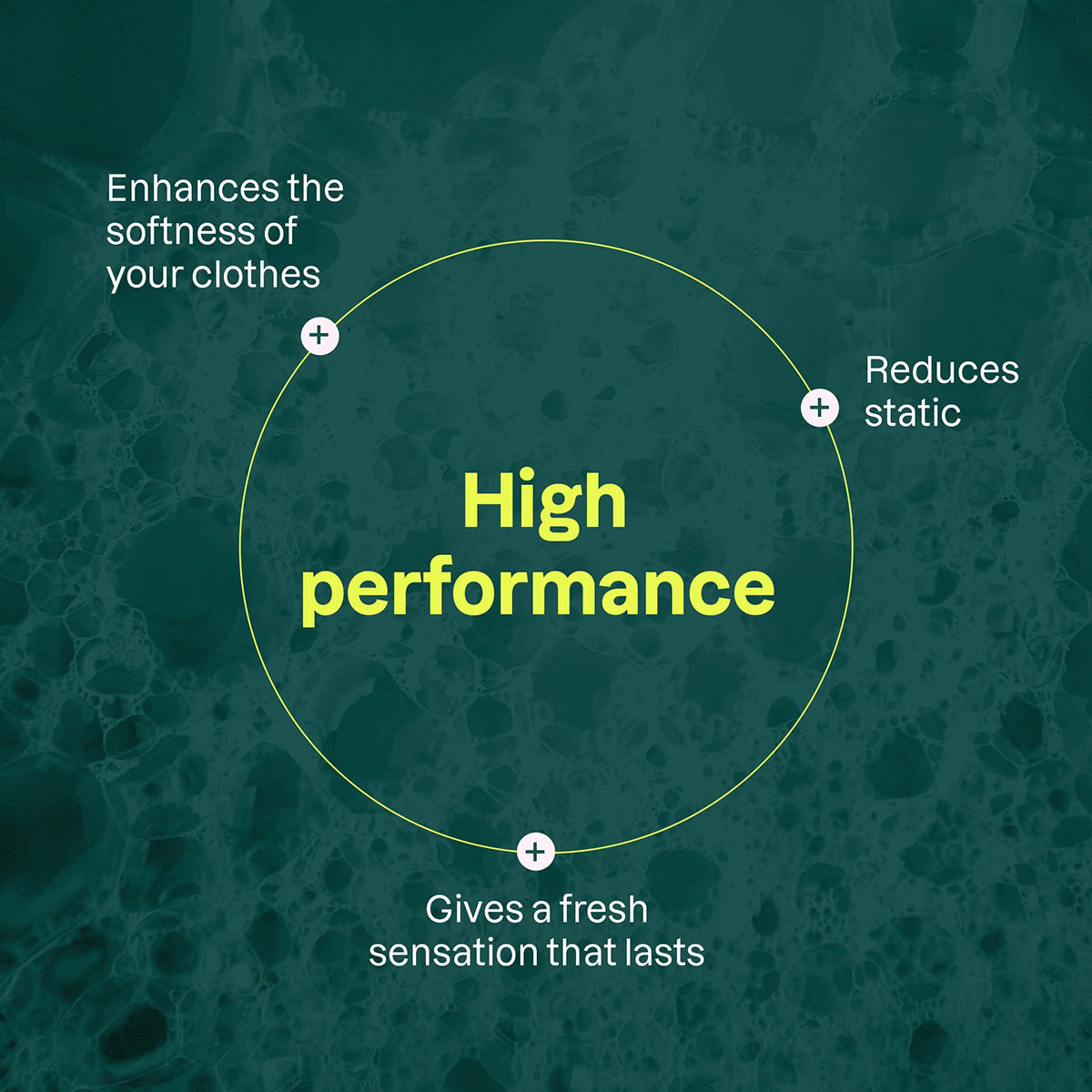 Adoucissant textile Wildflower 40 doses Attitude 1 L