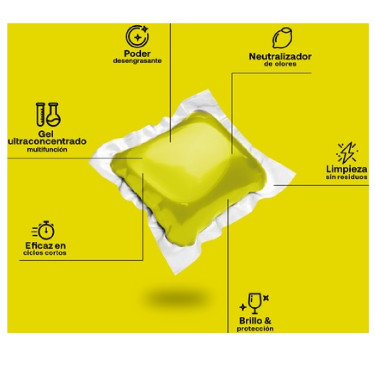 Lot de 2 paquets de capsules de gel vaisselle FLOPP ECOPACK (110 capsules chacun)