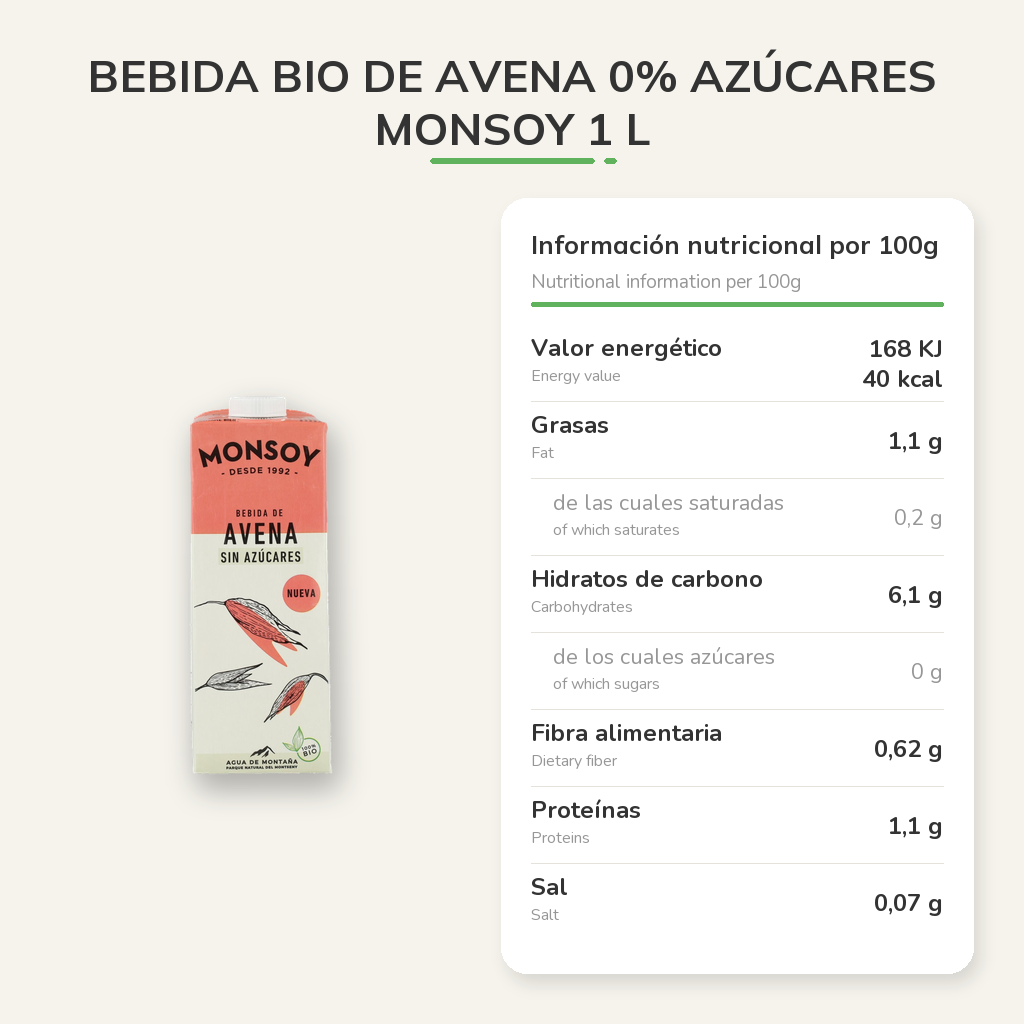 Información nutricional