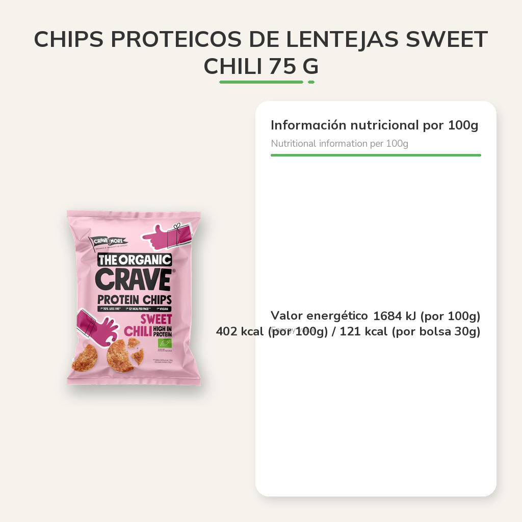 Información nutricional