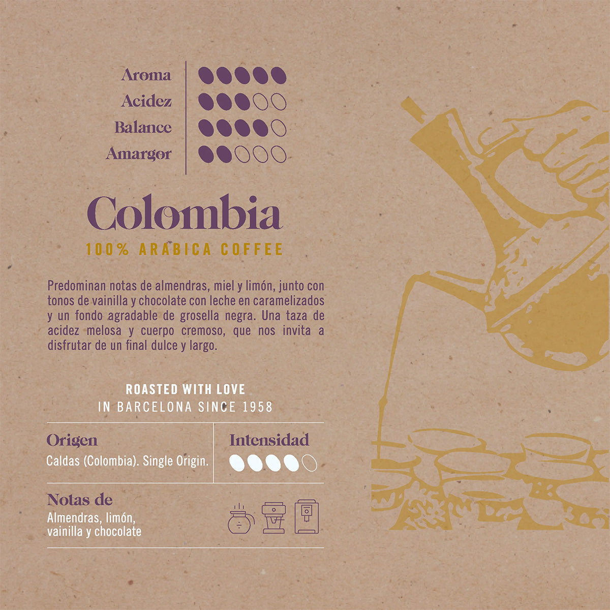 Kaffeebohnen Atelier Colombia Novell 500 g