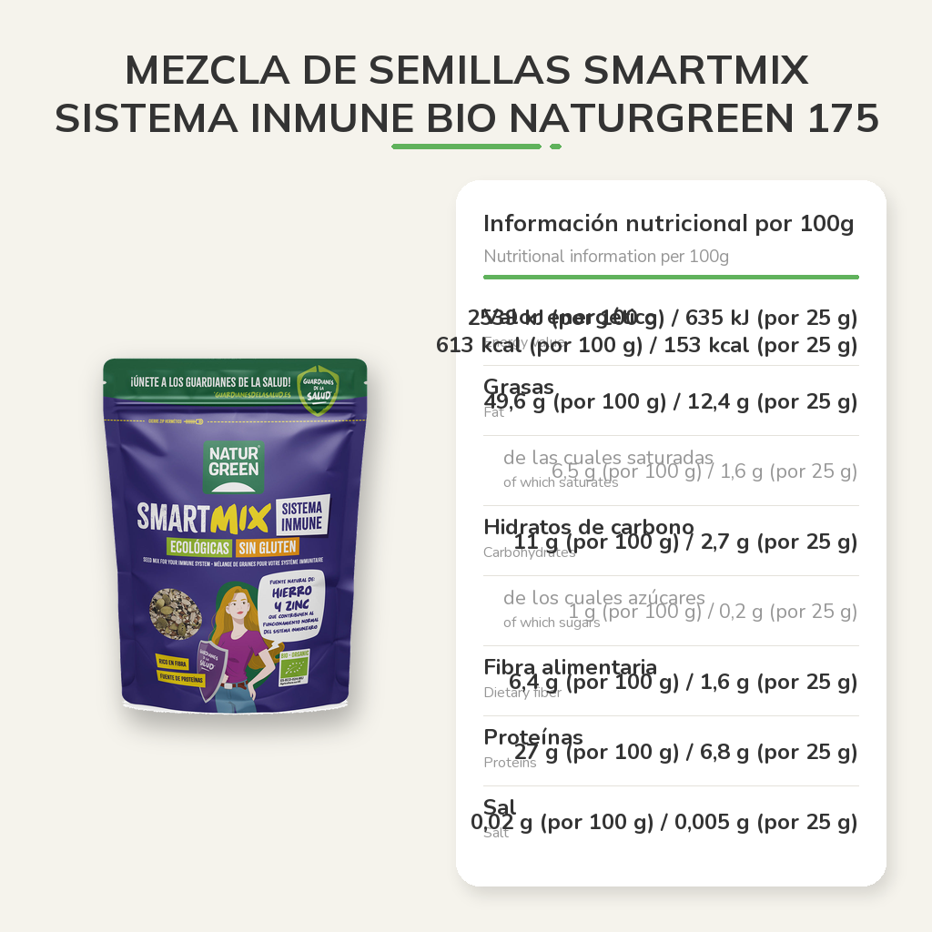 Información nutricional