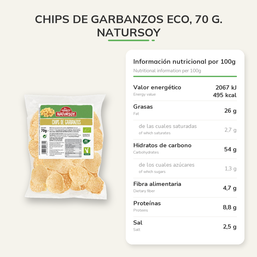 Información nutricional