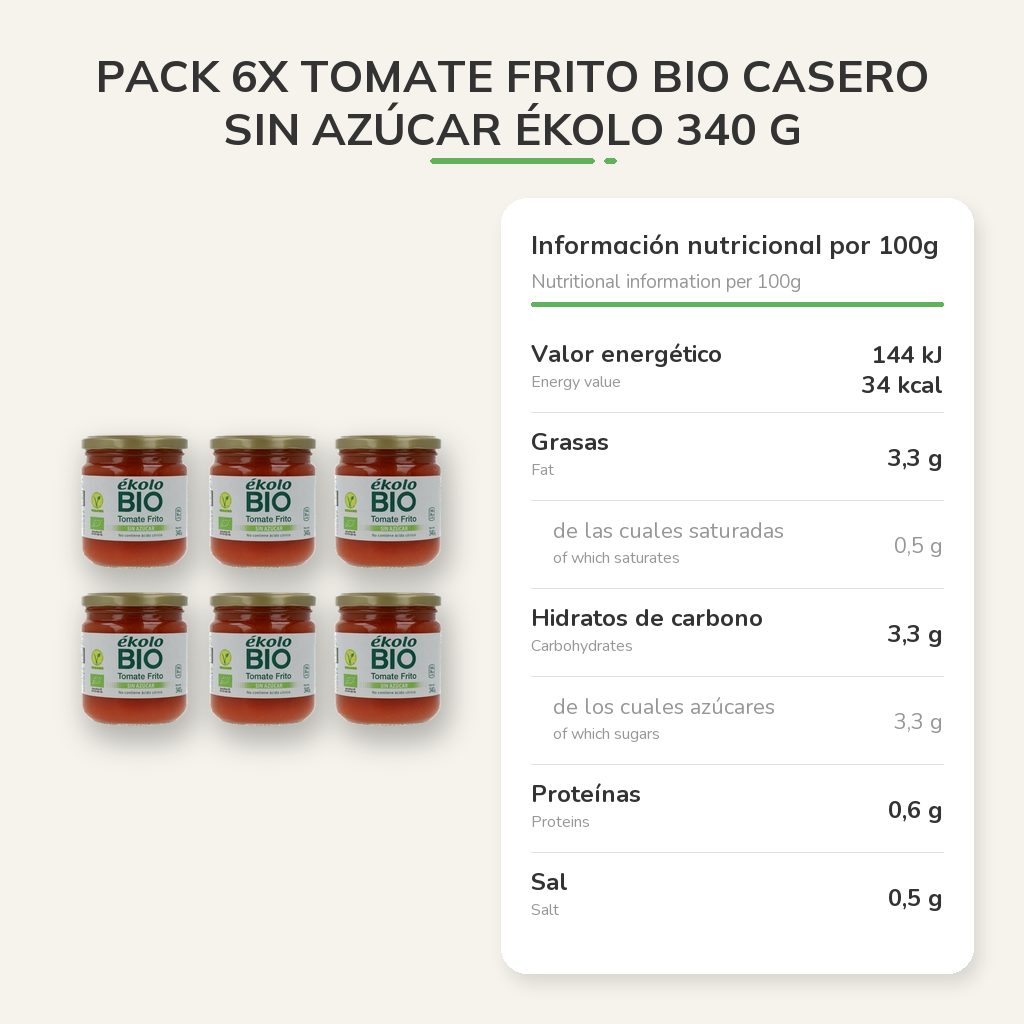 Información nutricional