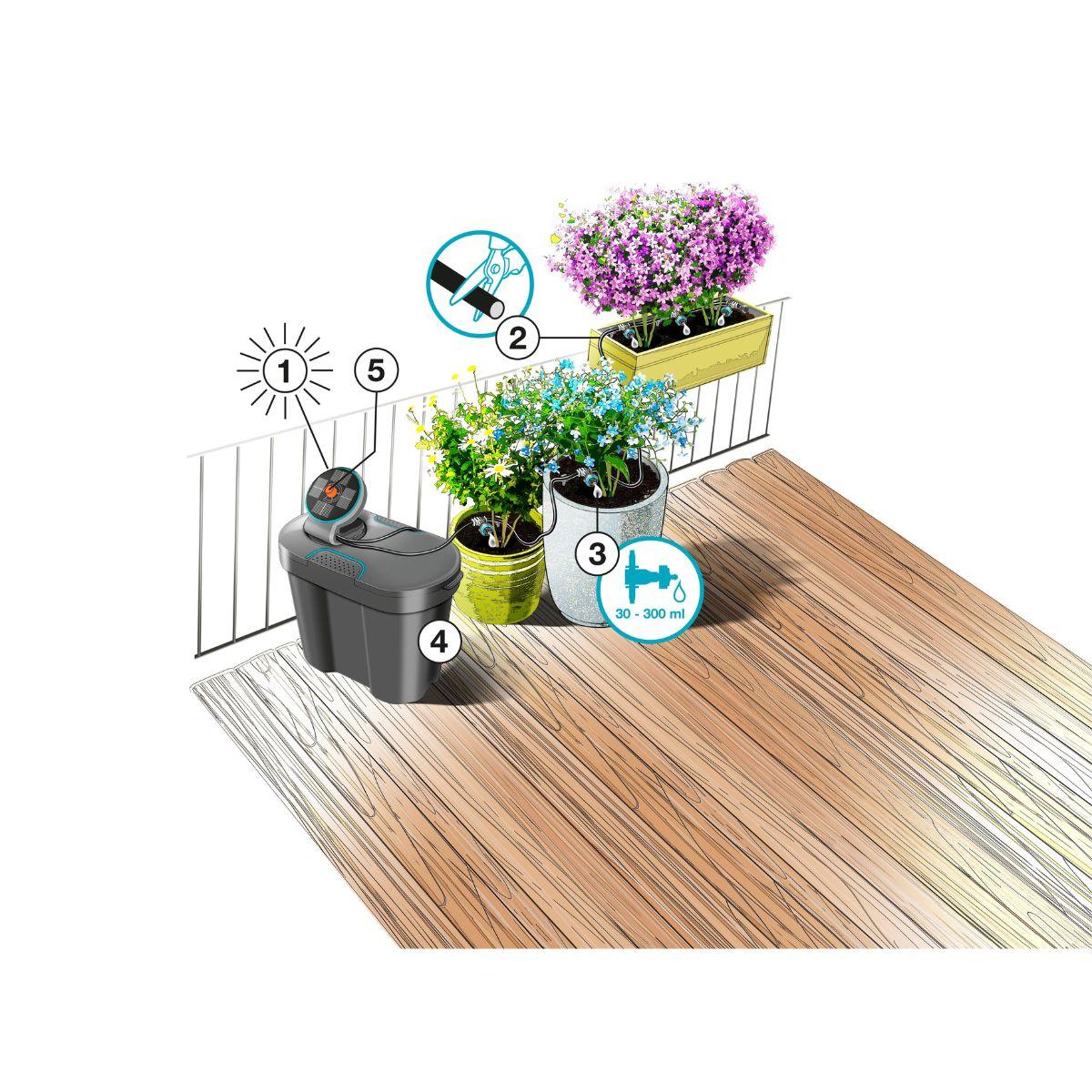 Kit d'arrosage solaire AquaBloom avec réservoir inclus Gardena