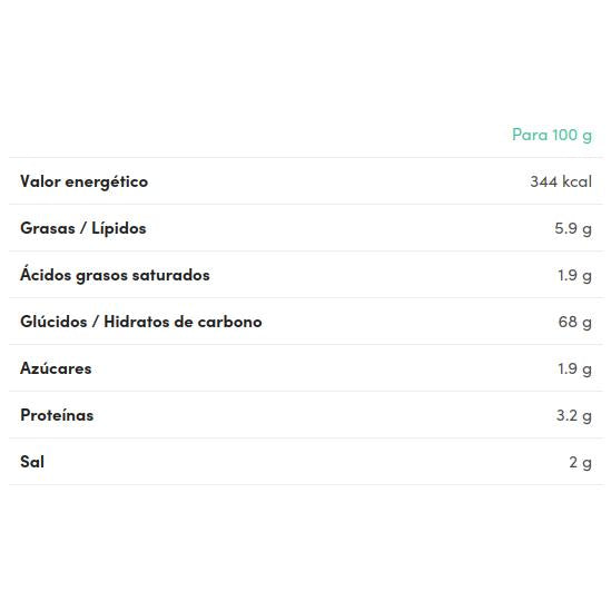 Mini Grissini Colines Méditerranéennes BIO Sans Gluten Zealia 75 gr