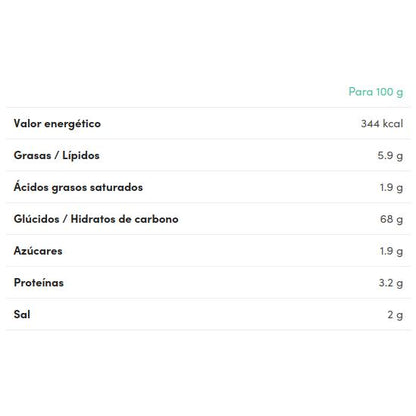 Mini Grissini Colines Méditerranéennes BIO Sans Gluten Zealia 75 gr