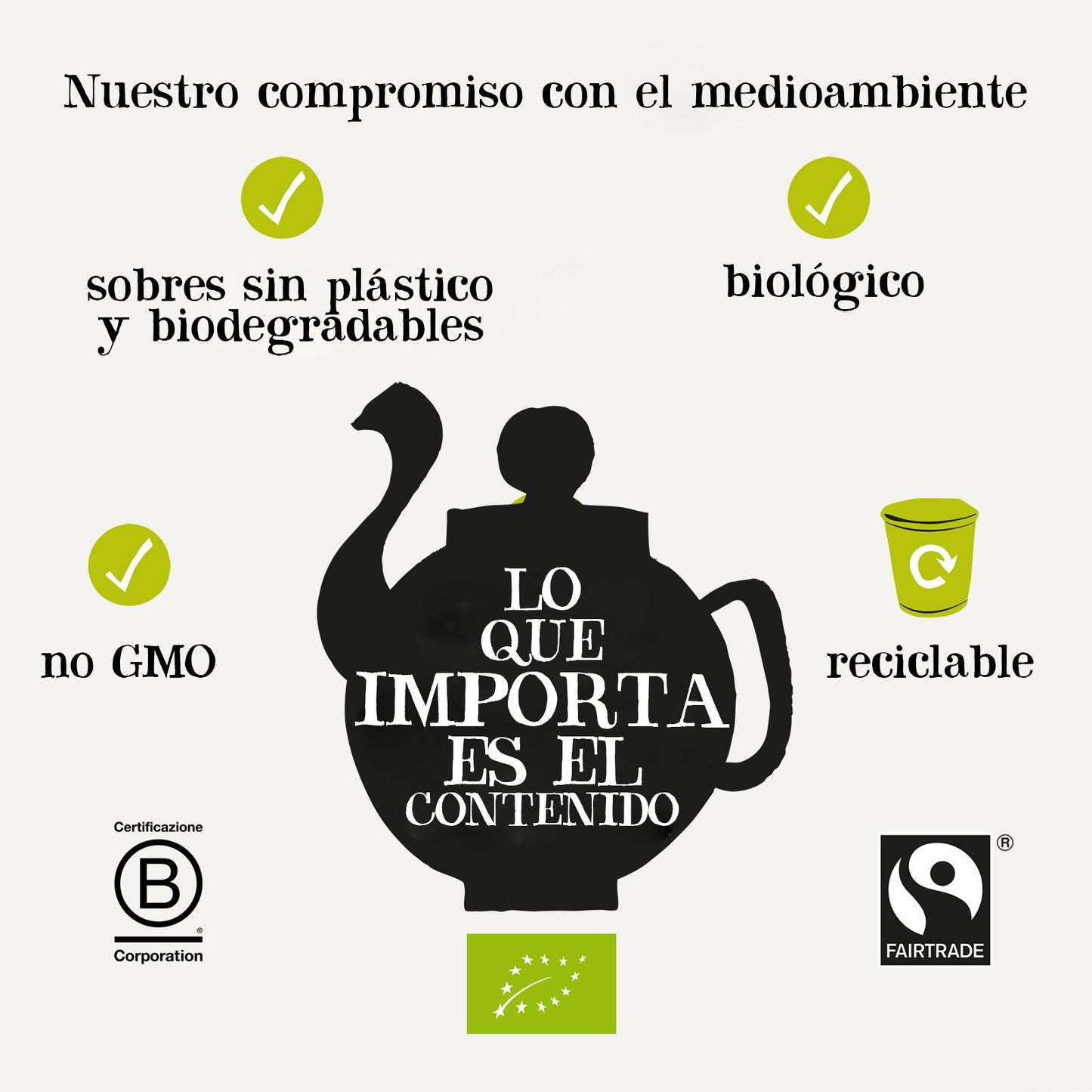 Tè verde al limone biologico Cupper 20 bustine