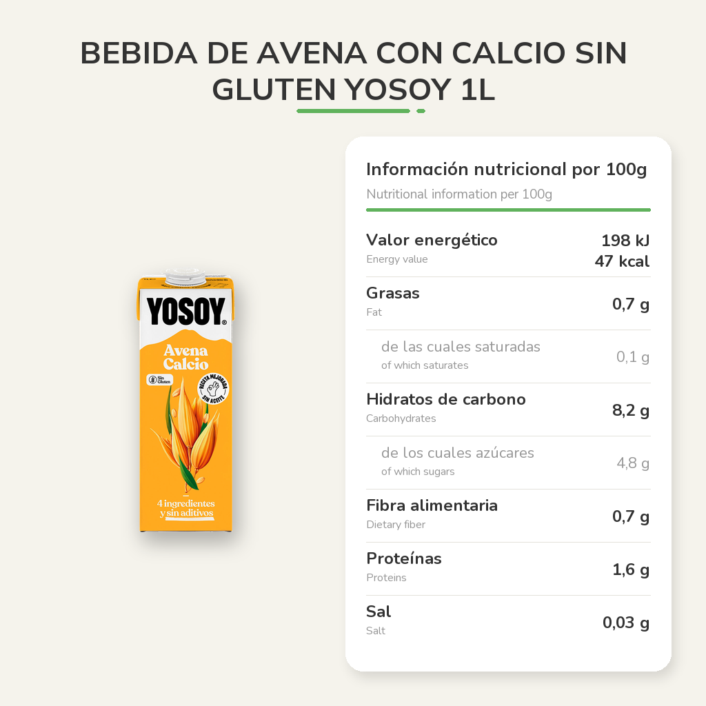 Información nutricional