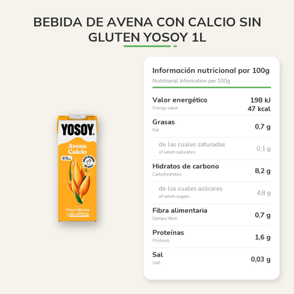 Información nutricional