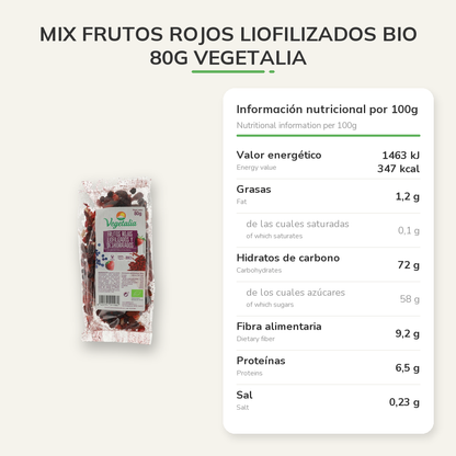 Información nutricional