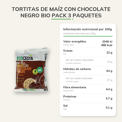 Información nutricional