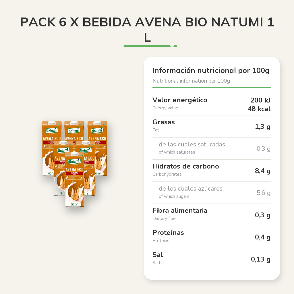 Información nutricional