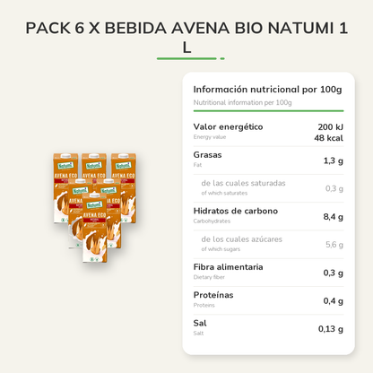 Información nutricional