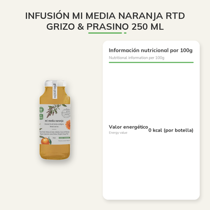 Información nutricional