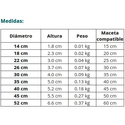 Blumentopfuntersetzer PVC Iniezione – Anthrazit 18 cm