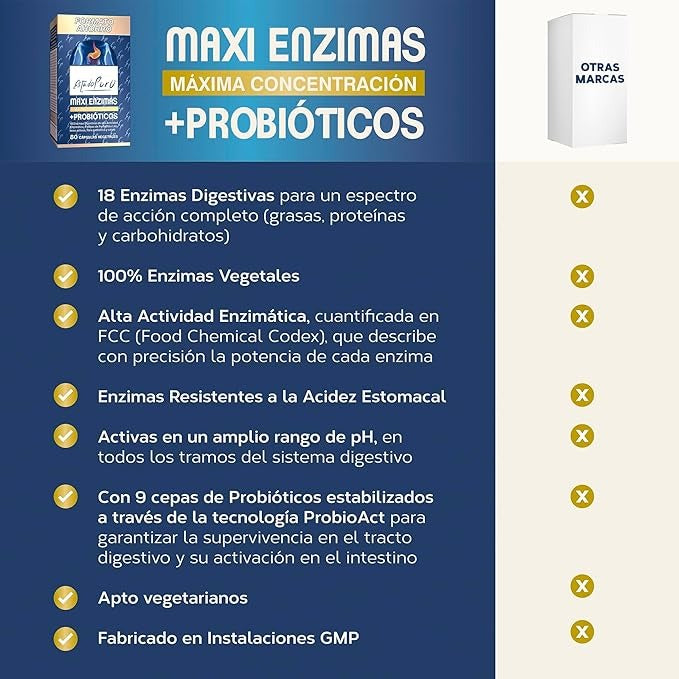 Maxi Enzyme mit Probiotika, Tongil, 80 pflanzliche Kapseln