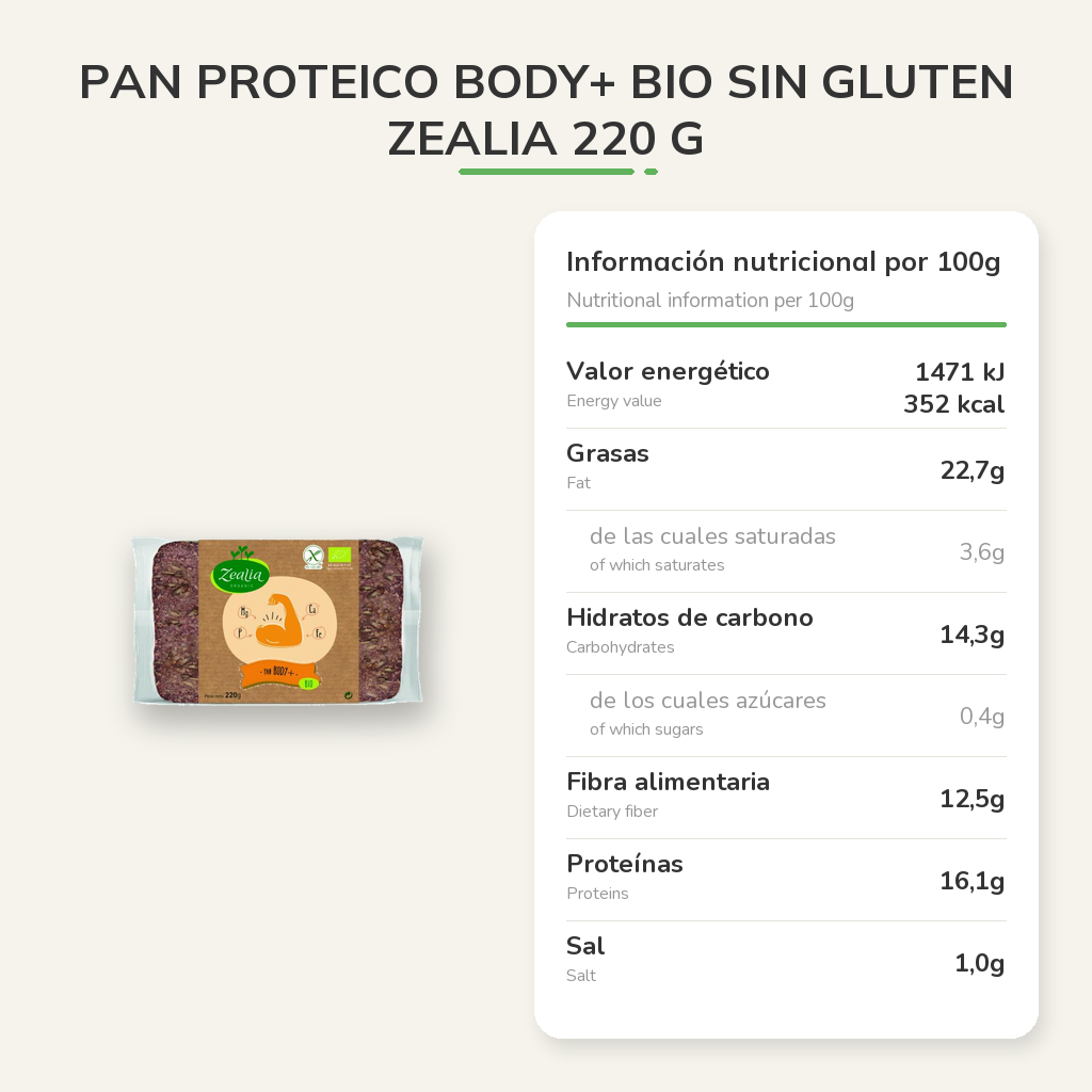 Información nutricional