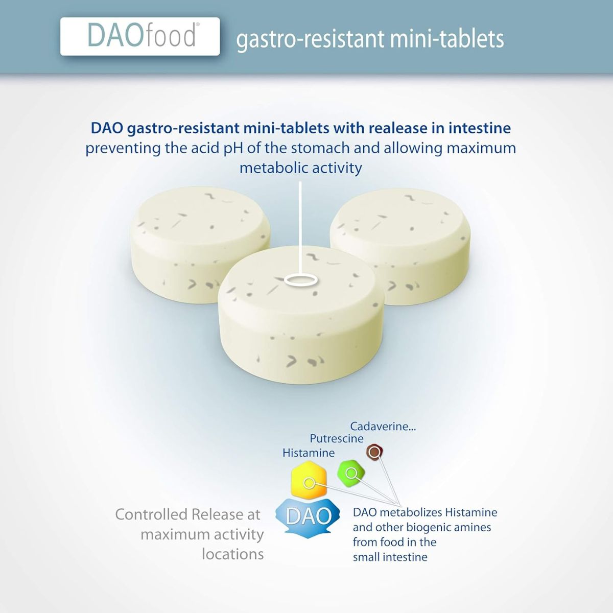 DAOfood® distributeur 60 mini-comprimés