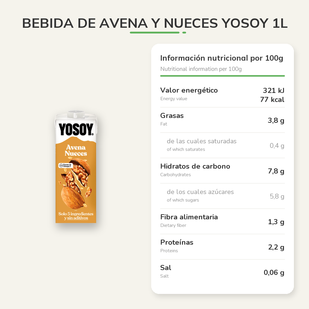 Información nutricional