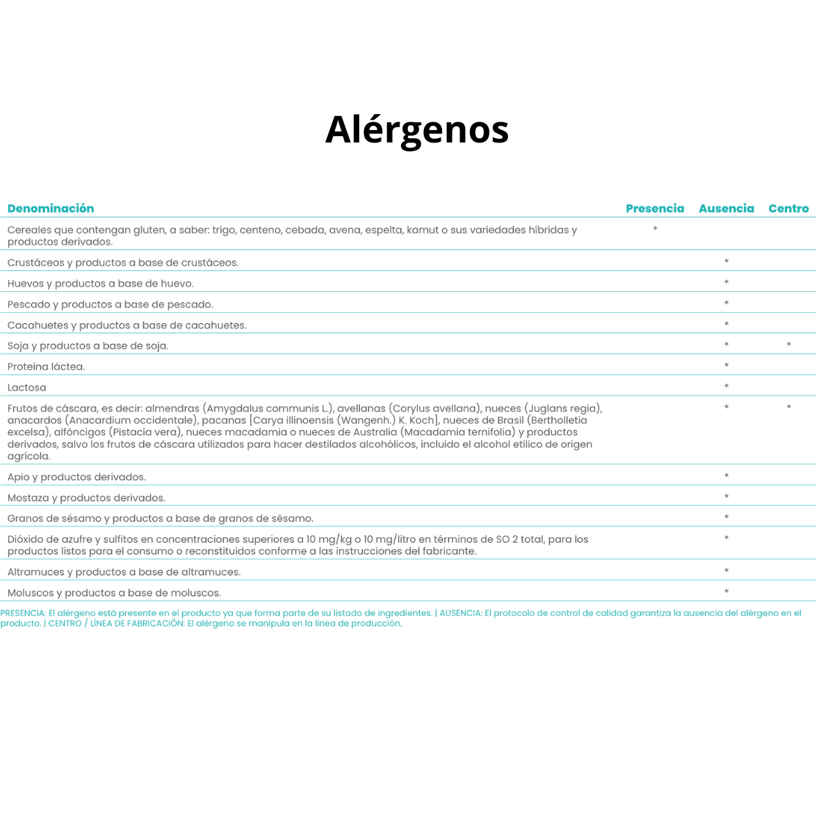 Boisson végétale à l'avoine sans sucres ajoutés, calcium Naturgreen 1 litre