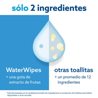 Pack of WaterWipes BIO Baby Wipes 720 Units