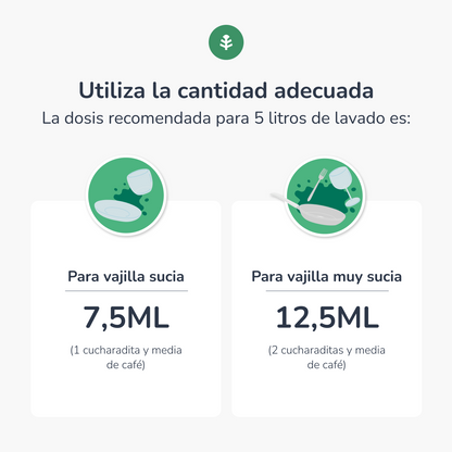 Opakowanie 3xZmywarka ręczna hipoalergiczny bezzapachowy ECO Planet Garden 750 ml