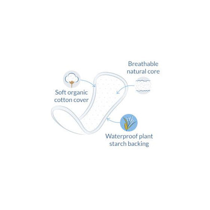 Pakket 2x Natracare anatomische inlegkruisjes 30 stuks