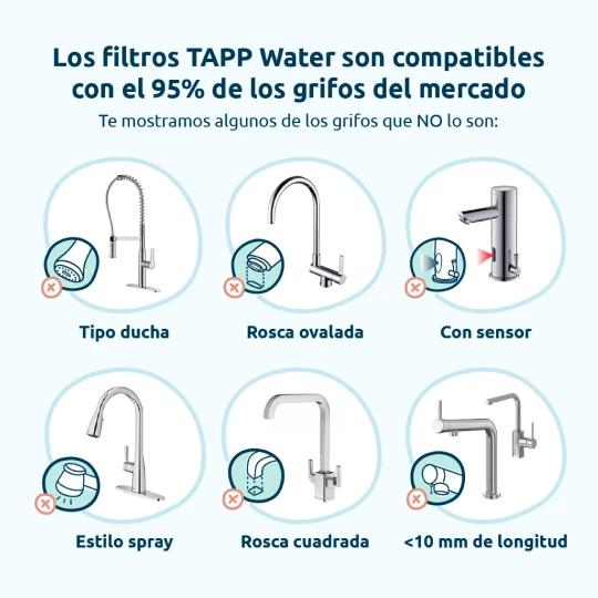 Filtro per rubinetto EcoPro Tappwater