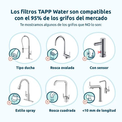 Filtro per rubinetto EcoPro Tappwater