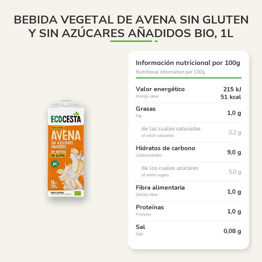 Información nutricional