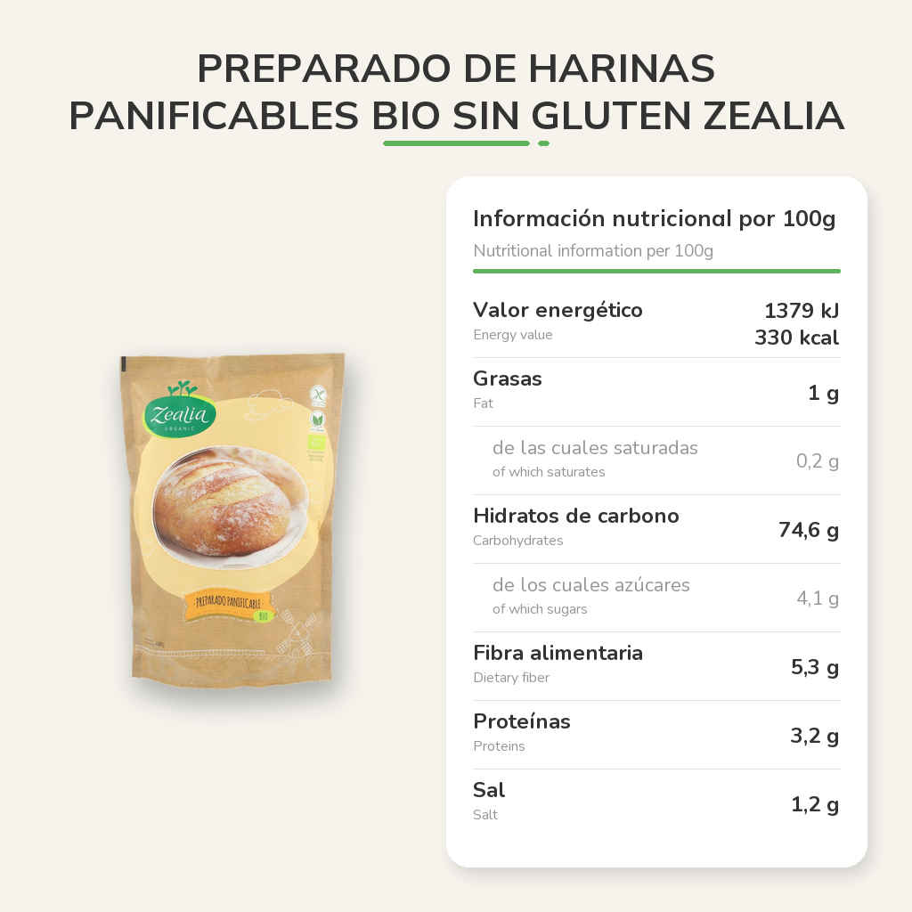 Información nutricional