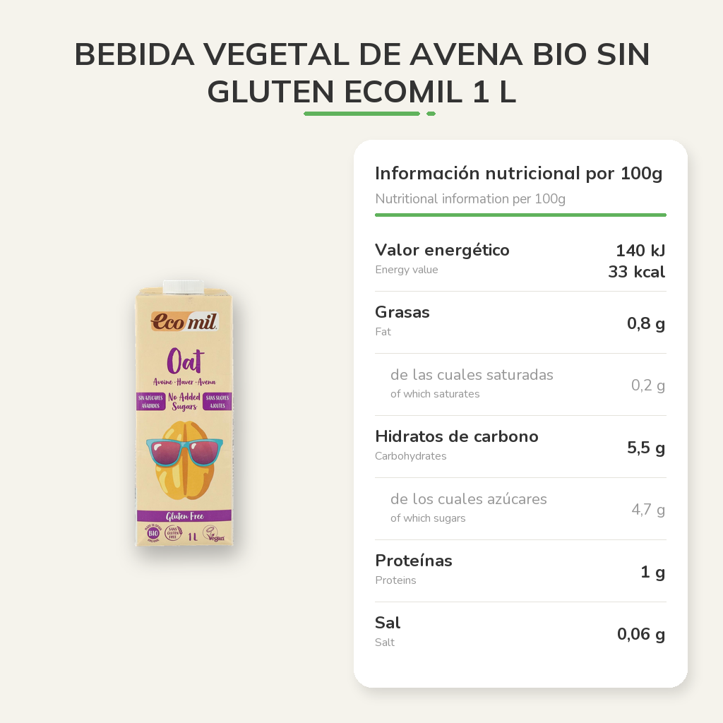 Información nutricional