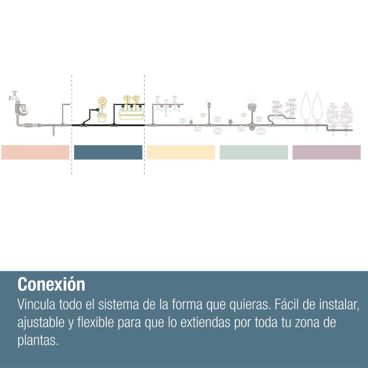 13 mm (1/2") Microdripsystem Gardena shut-off/regulating valve