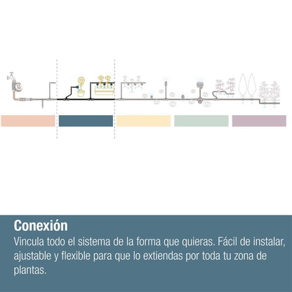 13 mm (1/2") Microdripsystem Gardena shut-off/regulating valve