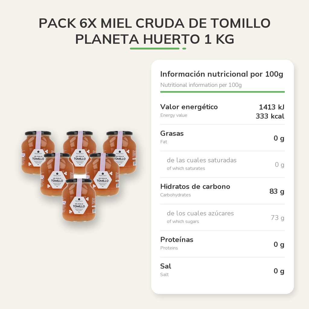 Información nutricional