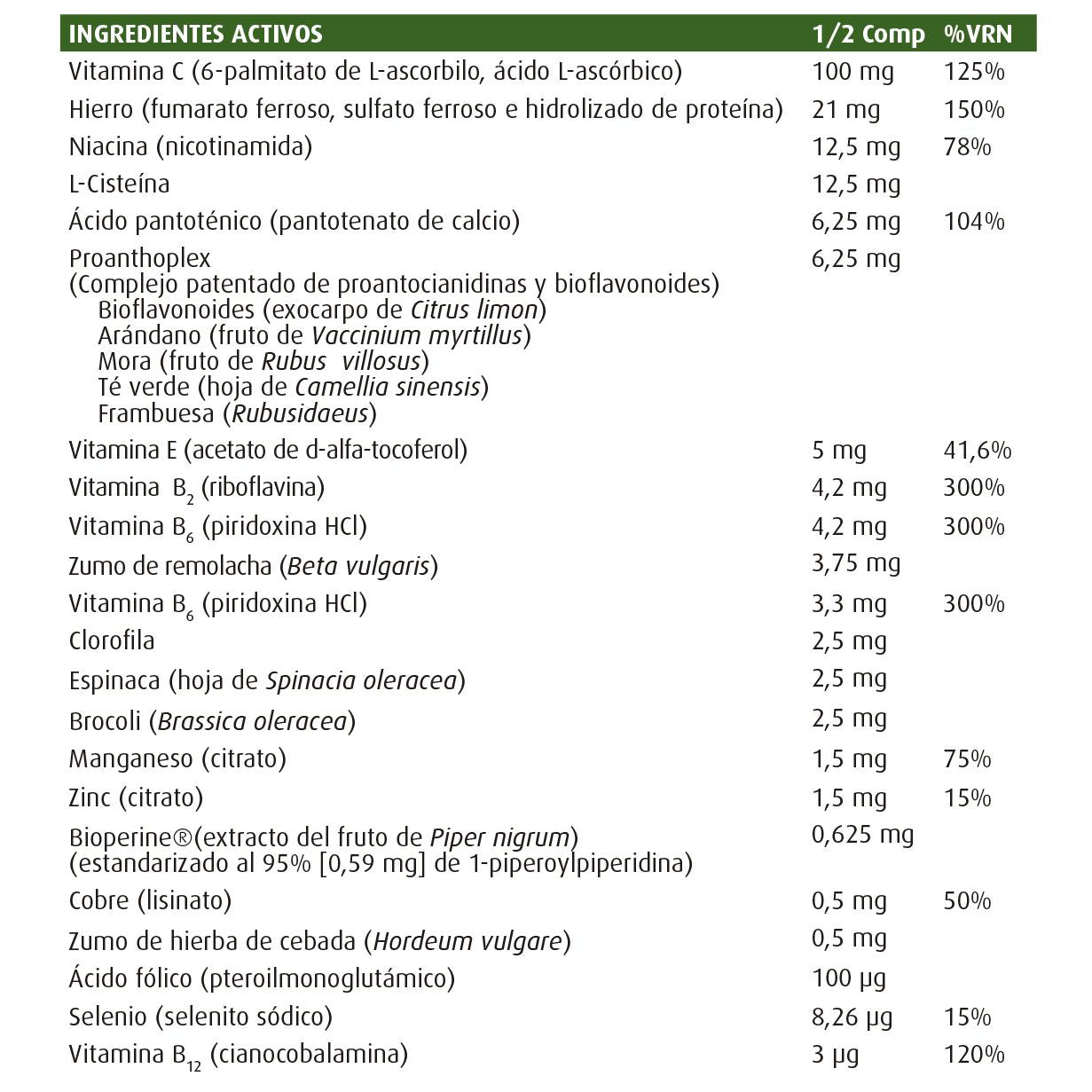Hema-Plex II Nature's Plus 60 Tabletten